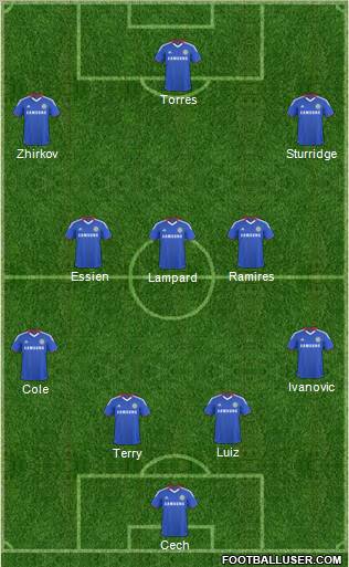 Chelsea Formation 2011