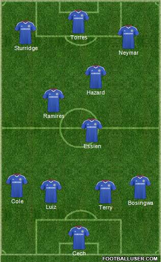 Chelsea Formation 2011