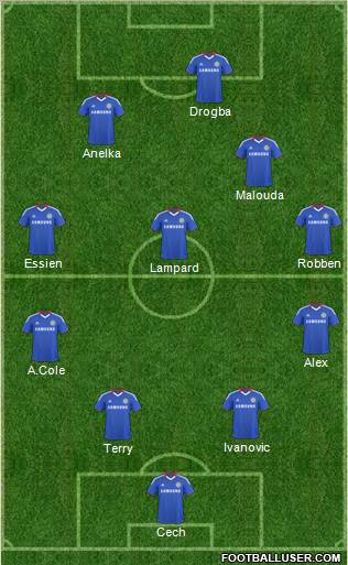 Chelsea Formation 2011