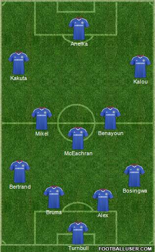 Chelsea Formation 2011