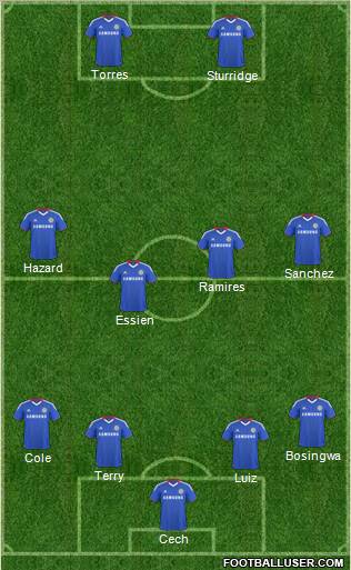 Chelsea Formation 2011