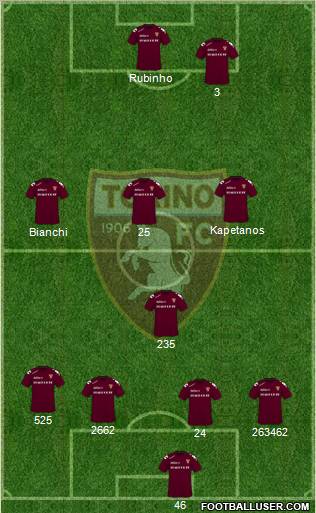 Torino football formation