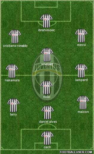 Juventus Formation 2011