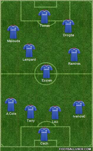 Chelsea Formation 2011