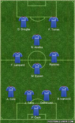 Chelsea Formation 2011