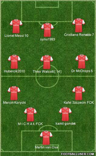 Arsenal Formation 2011