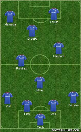 Chelsea Formation 2011