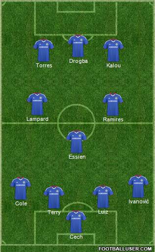 Chelsea Formation 2011