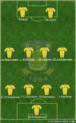 Brøndbyernes Idrætsforening Formation 2011