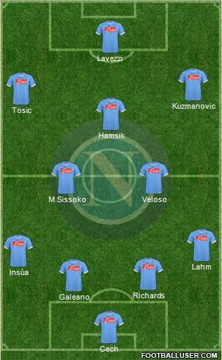 Napoli Formation 2011