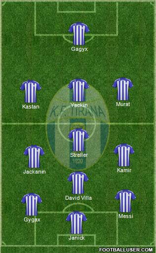 KF Tirana Formation 2011