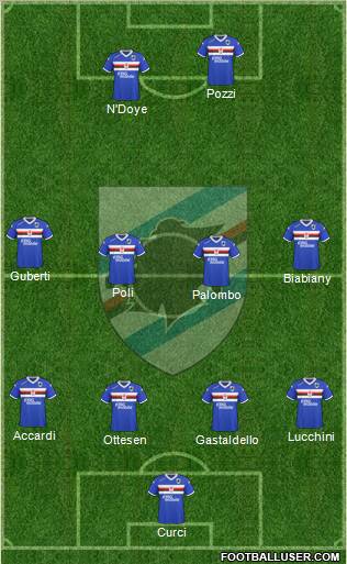 Sampdoria Formation 2011