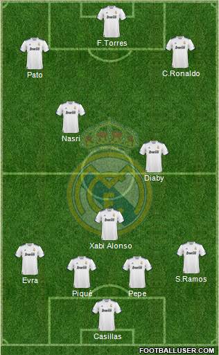 Real Madrid C.F. Formation 2011