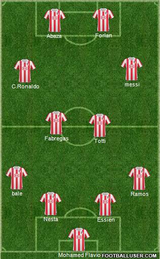 Atlético Madrid B Formation 2011