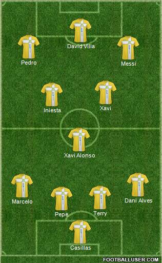 Brasiliense FC de Taguatinga Formation 2011