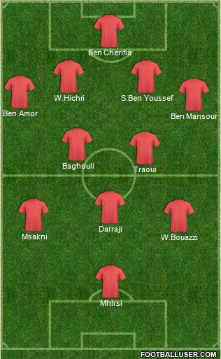 Espérance Sportive de Tunis Formation 2011