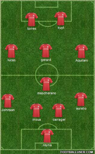Liverpool Formation 2011