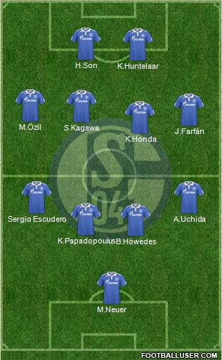 FC Schalke 04 Formation 2011