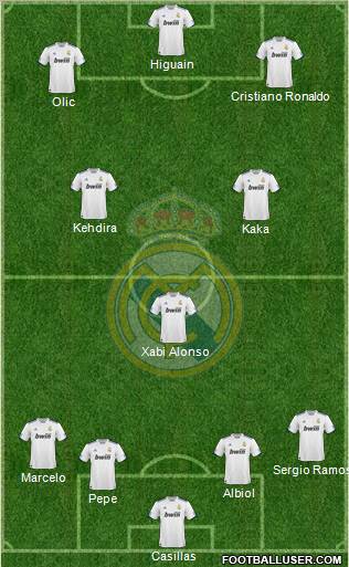 Real Madrid C.F. Formation 2011