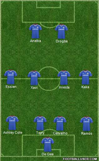 Chelsea Formation 2011