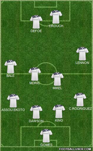 Tottenham Hotspur Formation 2011