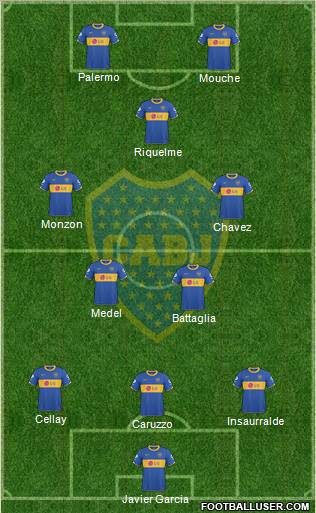 Boca Juniors Formation 2011