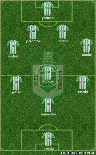 CDC Atlético Nacional football formation