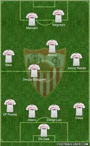 Sevilla F.C., S.A.D. Formation 2011