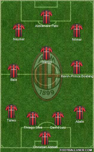 A.C. Milan Formation 2011