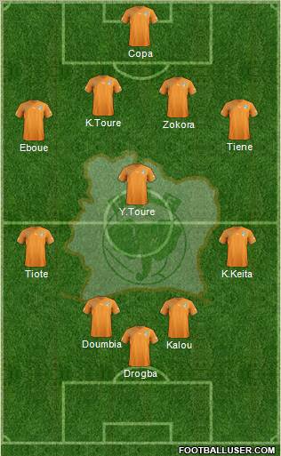 Côte d'Ivoire Formation 2011