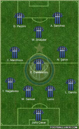 F.C. Internazionale Formation 2011