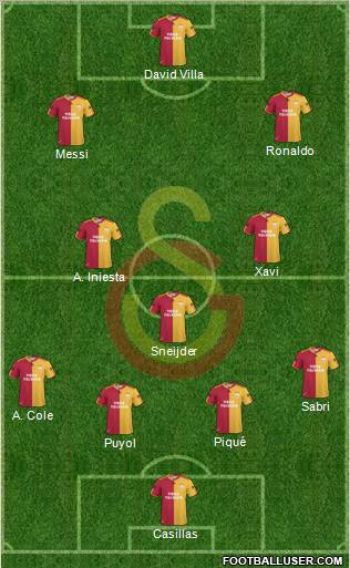 Galatasaray SK Formation 2011