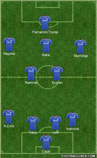 Chelsea Formation 2011