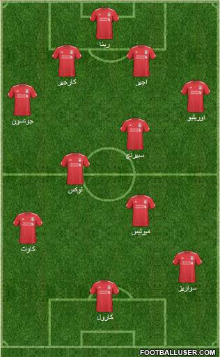 Liverpool Formation 2011
