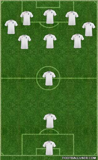 England Formation 2011