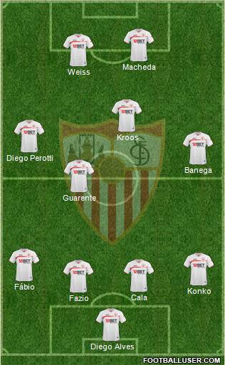 Sevilla F.C., S.A.D. Formation 2011