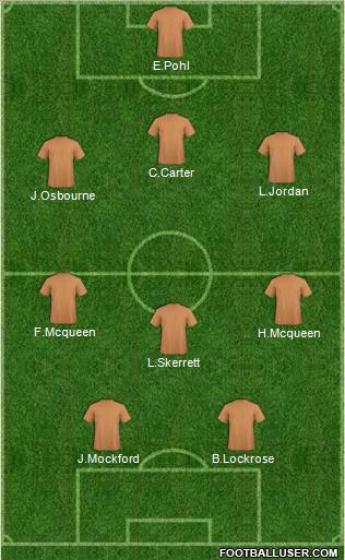 Championship Manager Team Formation 2011