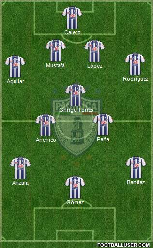 Club Deportivo Pachuca Formation 2011