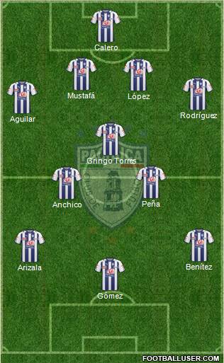 Club Deportivo Pachuca 4-5-1 football formation