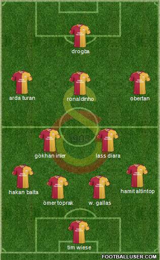 Galatasaray SK Formation 2011
