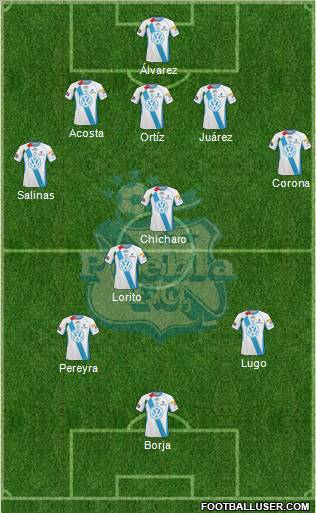 Club Puebla de la Franja football formation