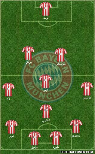 FC Bayern München Formation 2011