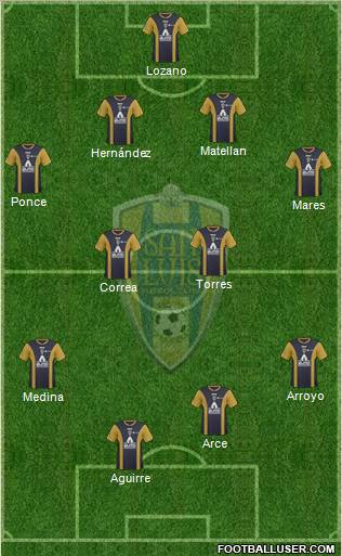 Club Real San Luis Formation 2011