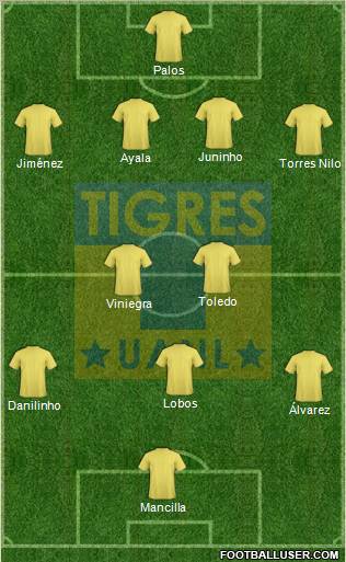 Club Universitario de Nuevo León Formation 2011