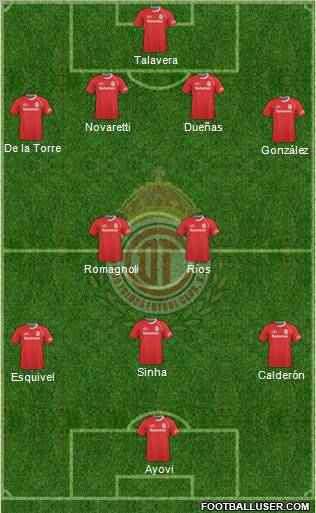 Deportivo Toluca Formation 2011