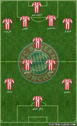 FC Bayern München Formation 2011