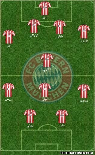 FC Bayern München Formation 2011