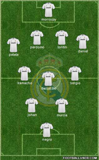 Real Madrid C.F. Formation 2011