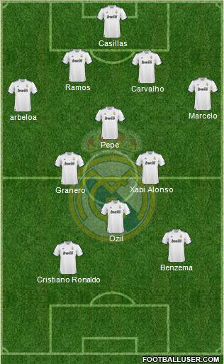 Real Madrid C.F. Formation 2011