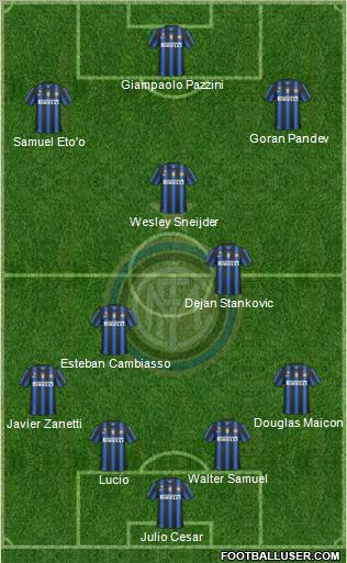 F.C. Internazionale Formation 2011